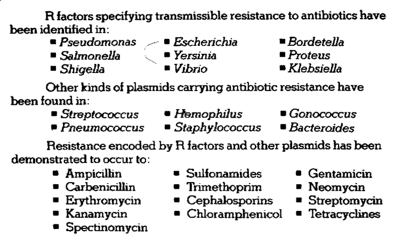 IMGL_00060 Transmissible R Factors